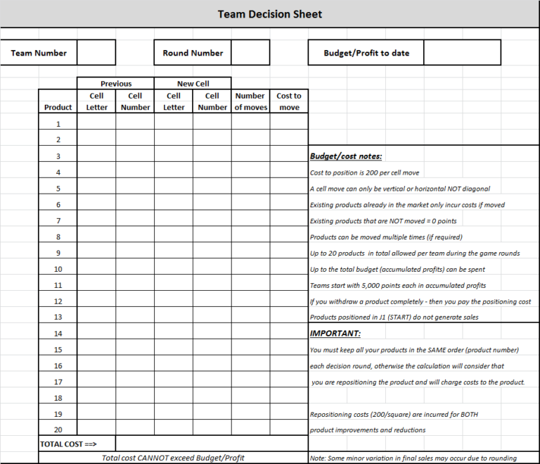 Base Sim Game: How to Play Guide - Great Ideas for Teaching Marketing