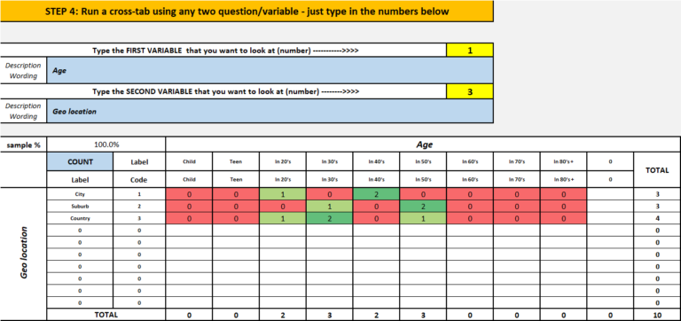 Run Cross-tabs in Excel (Free Template Tool) - Great Ideas for Teaching ...